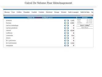 Application permettant de calculer le volume total des éléments d'un déménagement. On va passer en revue chaque pièce en comptabilisant chacun des mobiliers. Une interface d'administration permet de créer, modifier ou supprimer les éléments de chaque pièces.