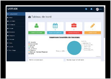 c'est une application Web qui permet  de faire la gestion des consultants et leurs compétence ,cette application permet à l'entreprise de sauvegarder tout les consultants internet et externe et au aussi la recherche des consultants selon leur profils et il donne a chaque consultants d'avoirs son propre profils qui lui permet de modifier son CV soi( ajouter ,modifier , supprimer...) ,cette application est gérée par 3 profil ( administrateur supérieure,admin ,consultant ) cette application est réaliser avec du(php5,framwork (symfony2),Mysql) est il peut être mise sur des tablettes , portable (android,IOS, Windows phone) .

