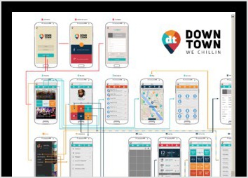 Timeline interfactif de type Facebook. Recommandations de lieux branchs selon votre golocalisation. Annonces cibles par type de population, Affichage des adresses de restaurants, de bars ou clubs sur une map et indication de guidage, Gestion de contacts, d?events, d?invitations etc.