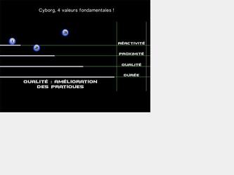 animation : présentation 'cyborg'