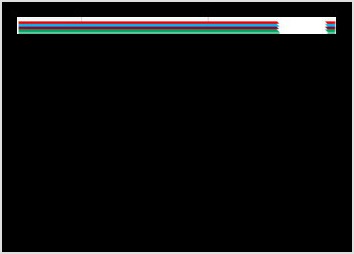 Cette page de valorisation a &eacute;t&eacute; produite pour une association bisontine dont l'action men&eacute;e est la cr&eacute;ation de questions publiques et la collecte de r&eacute;ponses en vue de r&eacute;alis&eacute; une cri&eacute;e publique parcourant les r&eacute;ponses recues lors de la collecte.

R&eacute;alisation technique: AJAX ( Objet xhr ), PHP, HTML, CSS et Javascript ( biblioth&egrave;ques Live.js et Modernizer.js )