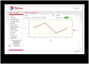 descriptif portfolio adinmotion 