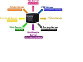 Installation de NAS Synology après une étude de risque et une analyse pragmatique des besoins réels du client (PME, PMI, TPE, Artisan...) pour la mise en sécurité de son environnement informatique. Les NAS Synology ont la particularité d'être entre autre capable de surveillance par caméra des sites sur lesquels ils sont installés.