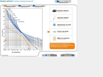 IFP Diagraphie - e-learning web de la science de diagraphie pourl'Institut Français du Pétrole