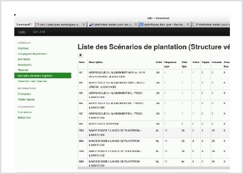 Logiciel de gestion de plantation pour la ligne TGV Paris - Bordeaux