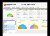A partir dune page blanche dveloppement d une application Extranet pour le service Qualit et scurit environnementale des la socit Demathieu Bard. Dveloppement en 6 Lots :
Gestion des vnements, Gestion des vistes QHSE (suivi de chantier) gestion des RDV QSE (RDV de chantiers), Satisfaction client, Suivi des audits, Plan d action.