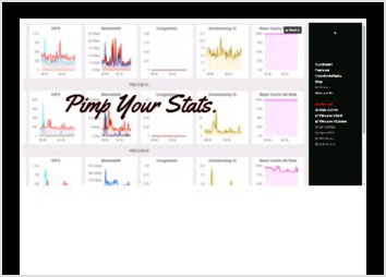 Creation d'un site vitrine pour un outil développé de gestion de performance pour environnement VMware: www.sexigraf.fr