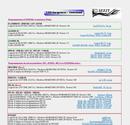 Logiciel de programmation de composants électroniques : EPROM, EEPROM, Flash, micro contrôleurs.