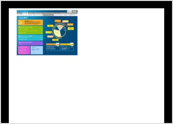 descriptif portfolio magalituffier 