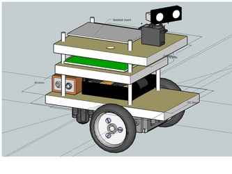 construire un robot autonome unicycle pouvant se déplacer librement dans un environnement statique en évitant les obstacles et de réaliser une communication sans fils entre le robot et un téléphone mobile où une application androïde sera crée pour commander le robot