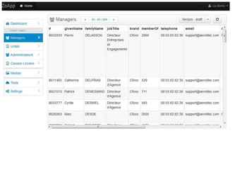 Solution interne pour gérer la partie webservice/base de données des applications mobiles. - HTML5 mais fonctionnant sur IE8 en utilisant les dernières technologies web (Bootstrap, JQuery, Rest, ... )

- Synchronization avec autres databases, LDAP, webservices et via fichers CSV/XLS

- Données utilisant le microformat schema.org

- Conversion et diffusions medias adaptés terminaux mobiles(images,vidéos, sons)

- Pushs messages et gestions de versions