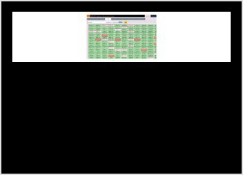 utilisation du framework codeigniter et de l API REST (webservices)
rapatriement,archivage et analyse de donnes techniques remontes de plusieurs milliers de sites distants