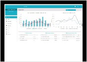 GESCOM est un ERP sur mesure qui s'adapte aux besoins de l'entreprise.

Il est développé sur un format web, donc pas besoin de l'installer et accessible sur tout type de supports (pc,tablette,smartphone).

Voici la liste des fonctionnalités principales que possède l'application web :

- CRM client intégré (rappel, notes, contact, info diverses).
- Génération de devis
- Gestionnaire de commandes.
- Edition de Bon de livraison 
- Suivi de colis
- utilisation des codes barres
- Gestionnaire de stock
- Liaison avec logiciel de facturation (sage,ciel,ebp,...)
- Gestionnaire de récurrent (les abonnements).
- Reporting d'activité
- Interception des appels entrants pour afficher les informations client.