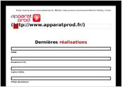 - Personnalisation  du template Wordpress 
- Responsive web design 
- Développement des fonctionnalités 