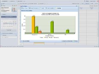 Capture d'&eacute;cran (3/4) d'innoAgenda, une application avanc&eacute;e de gestion du temps de type RIA utilisant les technologies PHP/JavaScript-ExtJS/MySQL initi&eacute;e par la societ&eacute; InnoVortex. 
J'ai r&eacute;alis&eacute; environ 75% du code de l'application en tant que salari&eacute; de la societ&eacute; (serveur & client side). D&eacute;monstration accessible sur http://demo.innoagenda.fr.