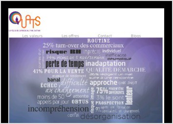 descriptif portfolio quatrevingtsix 