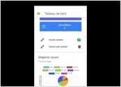 Céation d'un application mobile de gestion médicale avec Ionic/Angular.