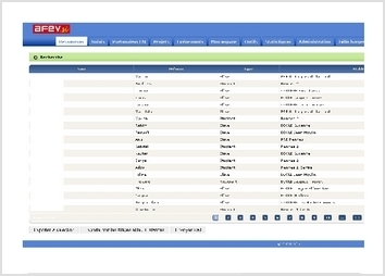 ERP permettant de répertorier tout les membres, bénévoles (+ 2000) de l'association. Gestion des suivis, gestion des projet, statistiques, export, croisement des données, génération d'étiquettes, envoi de SMS. Technologies utilisées : CSS, Aspx, C#, SQL server 2005.