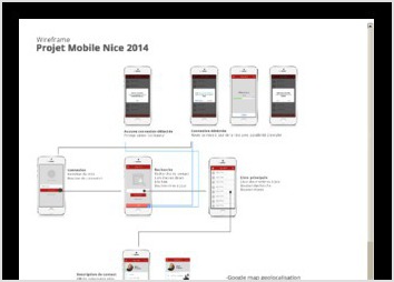  Gestionnaire de contact mobile multiplateformes
 Association du Barreau de Nice
 Envoi de mails, sms, appels
 Affichage des adresses sur une map et indication de guidage offline
 Synchronisation real time de l?annuaire
  Application IOS et ANDROID